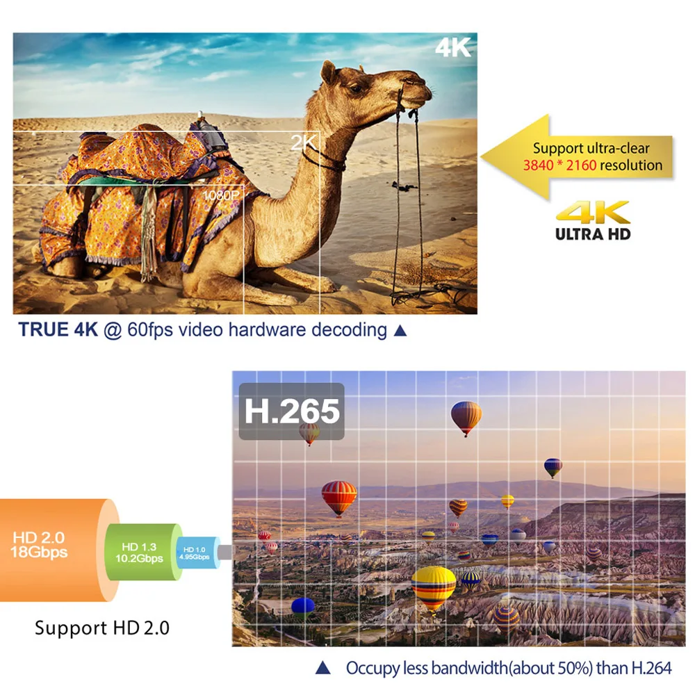 UGOOS UM4 Android 7,1 ТВ-приставка 2 Гб DDR4 16 Гб ПЗУ RK3328 Четырехъядерный 4K HD Смарт-медиаплеер 2,4G и 5G WiFi Bluetooth 4,0 ТВ-приставка