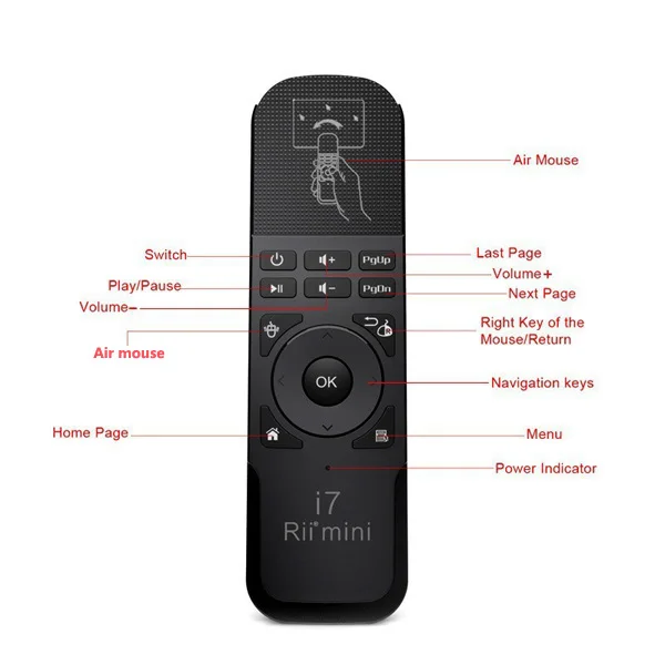 Rii i7 Fly Air mouse пульт дистанционного управления Мини i7 2,4G Беспроводная воздушная мышь для Android tv Box X360 PS3 Smart Set top box PC