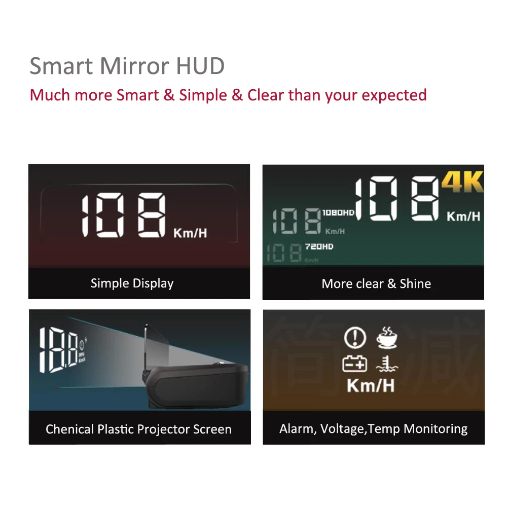 Зеркало HUD Дисплей OBD2 датчик лобового стекла скоростной проектор превышения