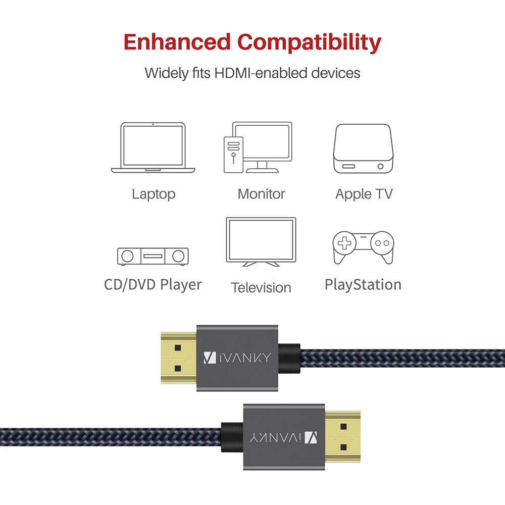 [Пожизненная гарантия] кабель iVANKY HDMI 4K @ 60 Гц алюминиевый сплав UHD для
