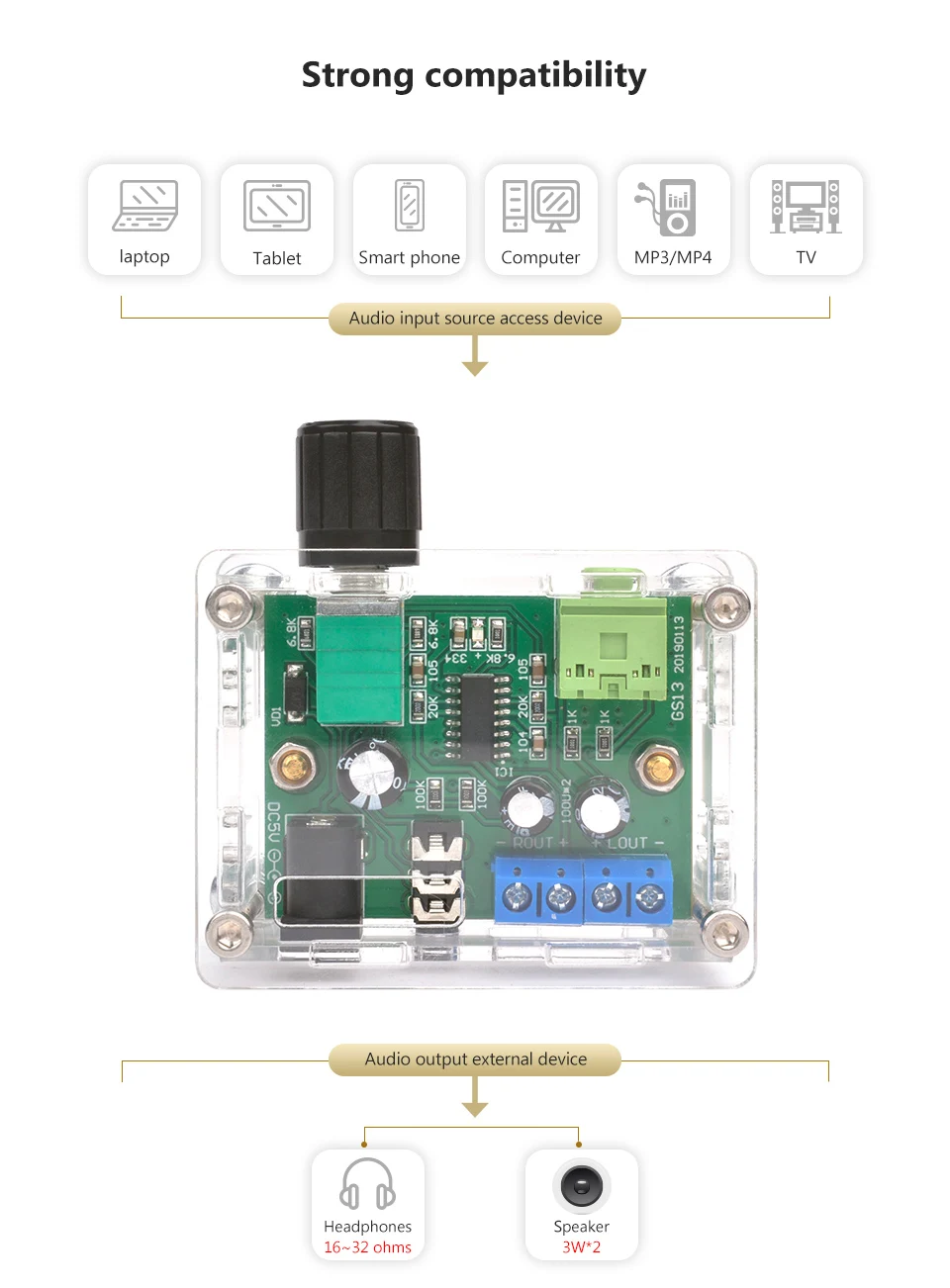 AIYIMA USB5V 3 Вт+ 3 Вт двухканальный стерео цифровой усилитель мощности аудио усилитель для наушников плата с Чехол DIY для домашнего кинотеатра