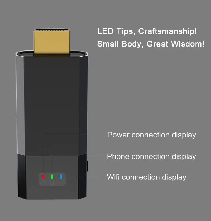 Wecast C8 Miracast беспроводной дисплей HDMI Dongle tv Stick RK3036 для DLNA/AirplaY/Miracast/Chromecast поддержка Netflix/Youtube