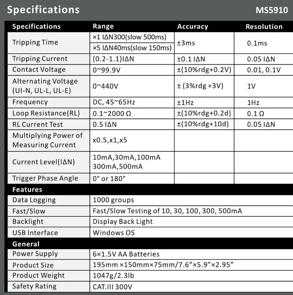 MASTECH MS5910 RCD/петля тестер сопротивления замыкания ток/детектор времени с интерфейсом USB