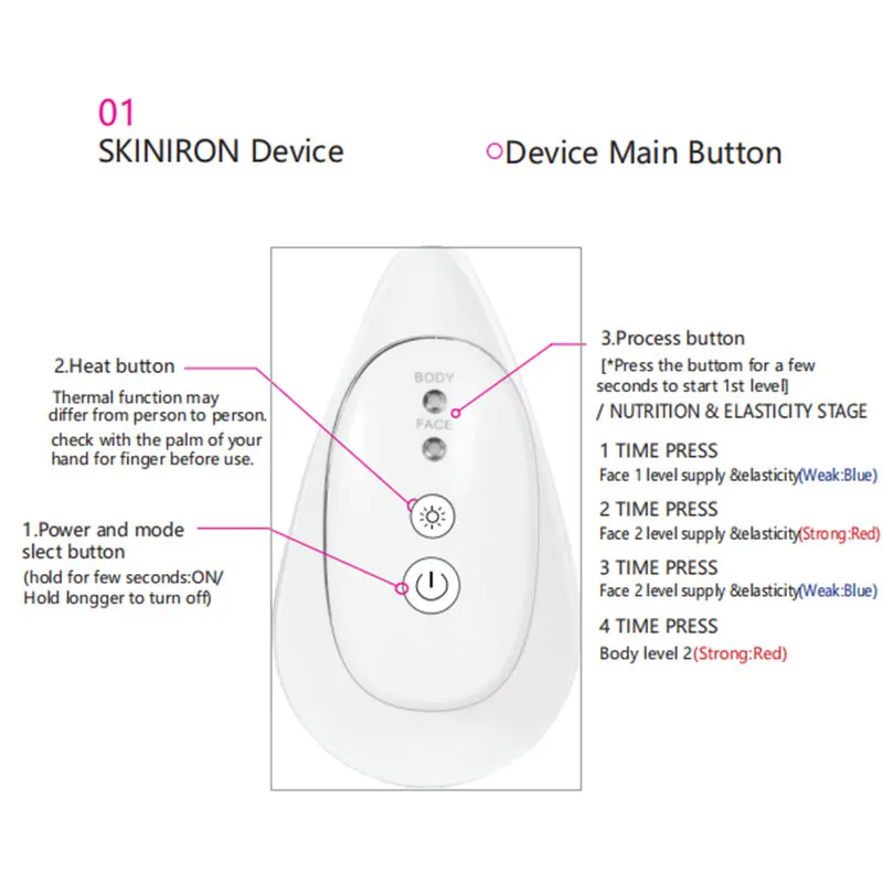 Прямая поставка новинка лифтинг для лица подтяжка и витирование v-лица указка
