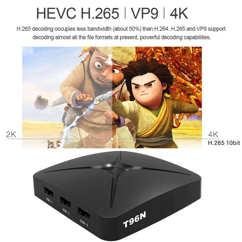 

ТВ-приставка T96N + Smart TV, Android 7,1, четырехъядерный процессор RK3328, 4K, USB3.0, 4 ГБ/32 ГБ, DLNA, Miracast, AirPlay, Двойной Wi-Fi, Bluetooth 4,1, HD медиаплеер