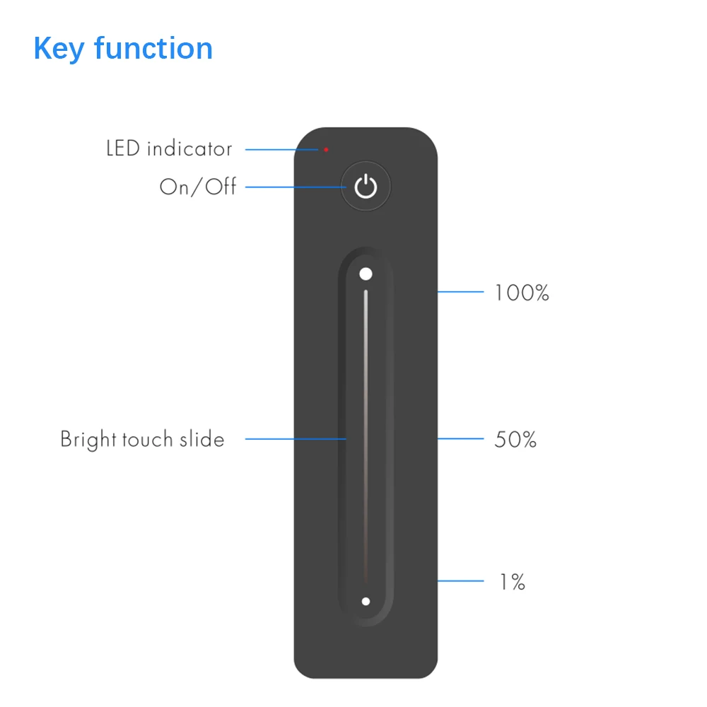 LED Dimmer 12V 5V 24V 36V 8A PWM Wireless RF Switch with 2.4G brightness adjustment touch Remote for Led Single Color strip