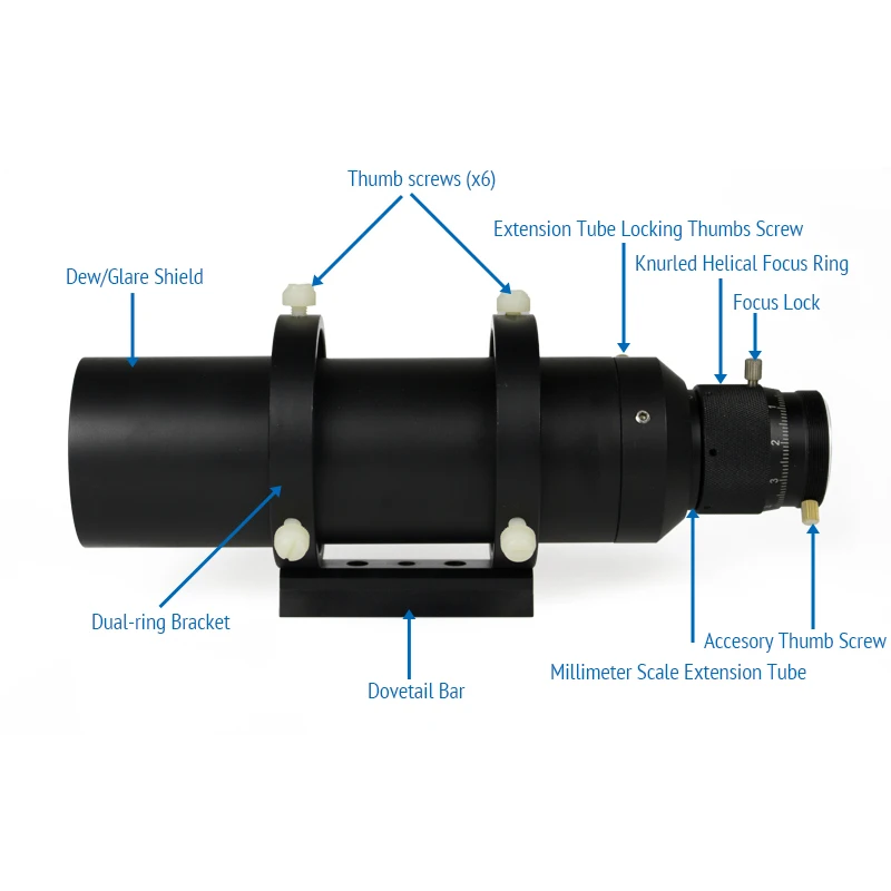 Datyson 50 мм/60 мм направляющий прицел финдерскоп с кронштейном в форме ласточкиного