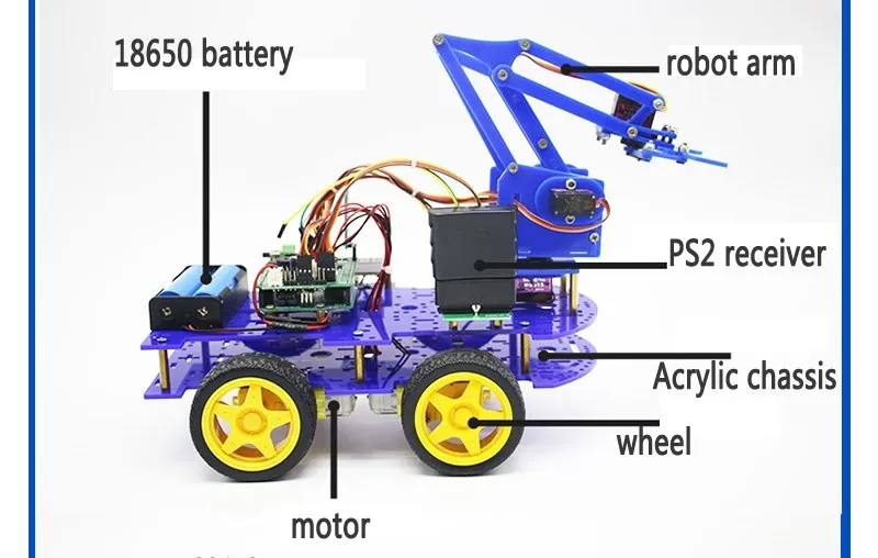 Горячий DIY meArm робот рука автомобиль для Ardunio программы с PS беспроводной пульт дистанционного управления игрушка модель для детей подарок
