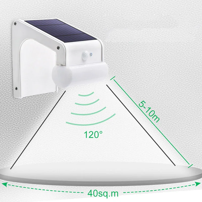 TAMPROAD LED Солнечный свет открытый пульт дистанционного управления PIR датчик
