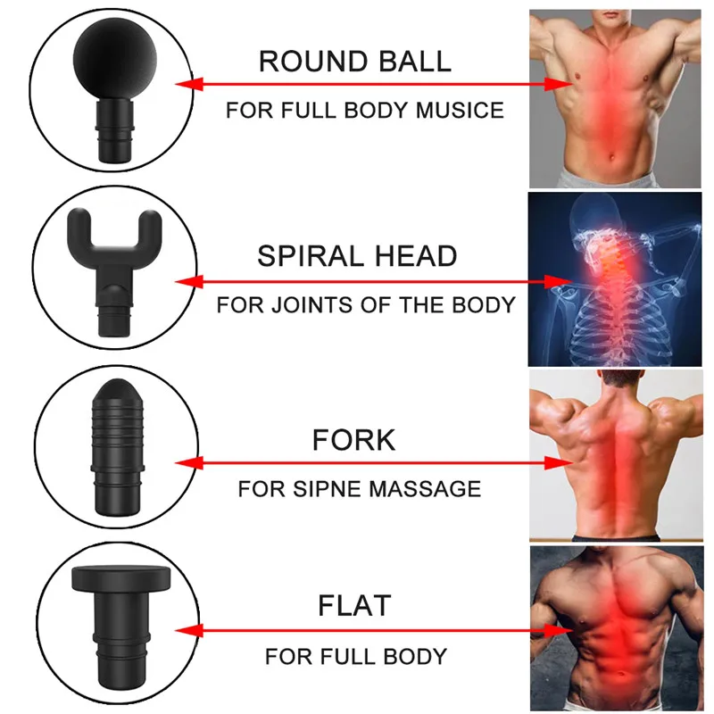 

2600mAh Percussion Massage Gun 5 Speeds Handheld Deep Tissue Muscle Vibration Body Relax Therapy Massager With UK Adapter