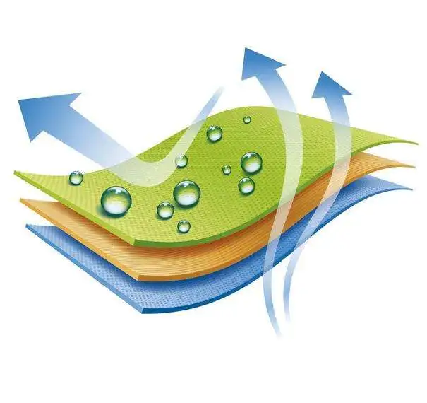 Tewango бренд защитная сетка от солнца сад солнцезащитный крем дышащий квадратный