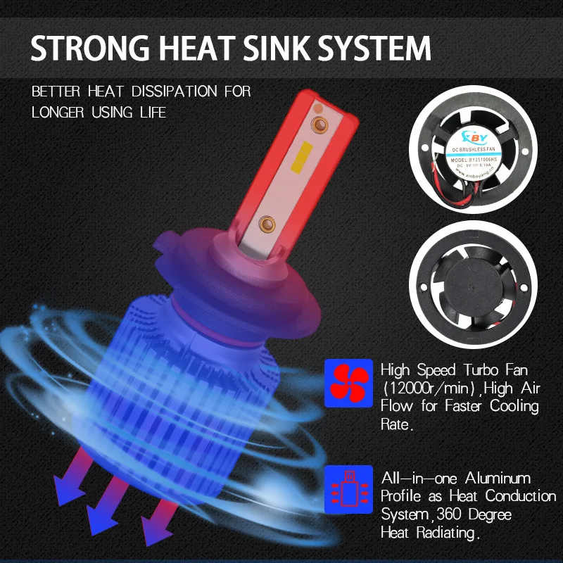 Jiamen 2 шт. H4 светодиодный H7 светодиодный H1 H11 H9 H8 9005 HB3 H10 9006 HB4 9012 6000K 60W 12 V/24 V Автомобильный светильник Авто головного средства ухода за кожей Шеи светильник с Кристаллы Philips