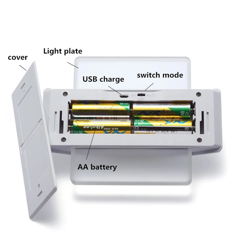 Светодиодный ночник с инфракрасным датчиком движения аккумулятор + USB зарядное