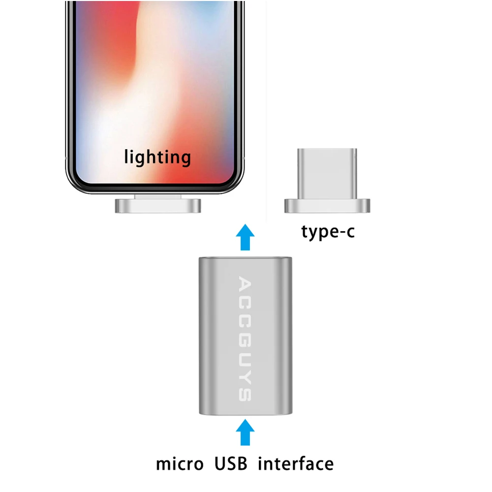 micro to ios typeC ACCGUYS Магнитный адаптер разъем для зарядки для iPhone USB кабель Micro USB-C type C OTG зарядное устройство для samsung Xiaomi huawei - Цвет: micro to ios typeC
