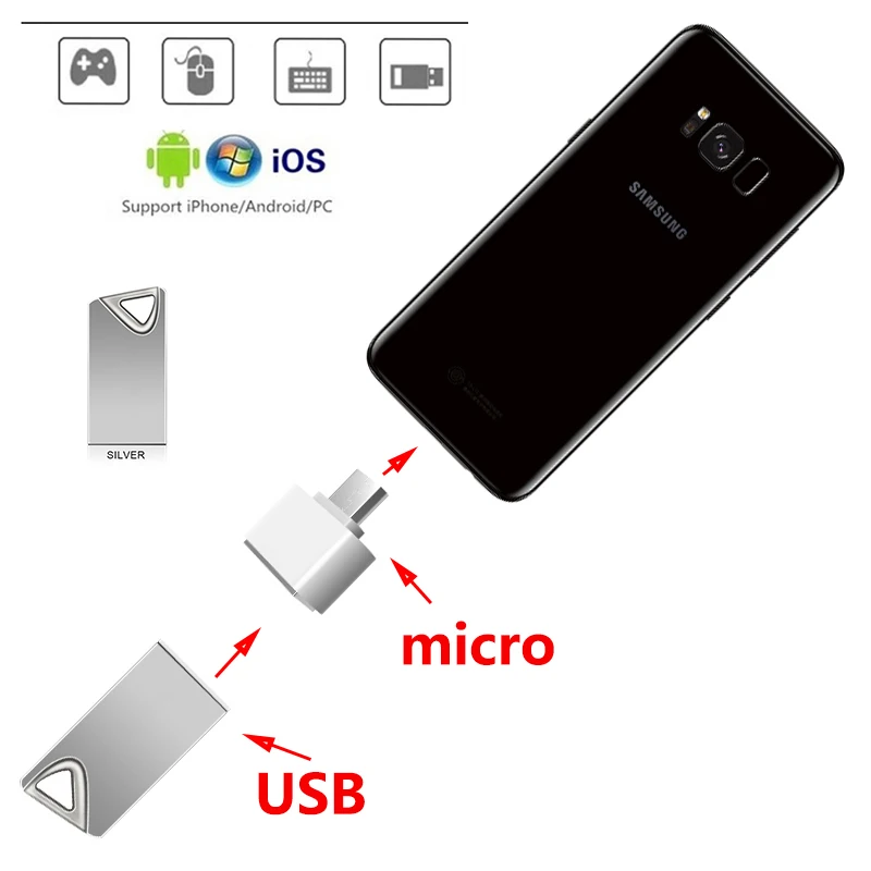 Мини флеш-накопитель usb 3,0 Металлический водонепроницаемый usb флэш-накопитель 128 ГБ U диск ключ Флешка 64 ГБ 32 ГБ 16 ГБ 8 ГБ 4 ГБ флеш-накопитель бесплатный логотип