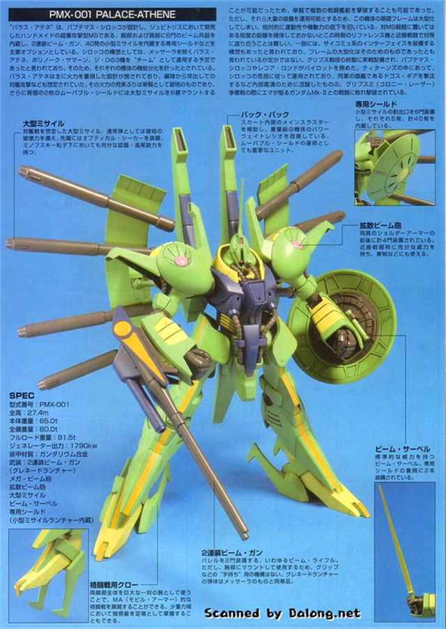 Гандам HG 1/144 модель дворца Athene PMX-001 мобильный костюм происхождения GTO детские игрушки