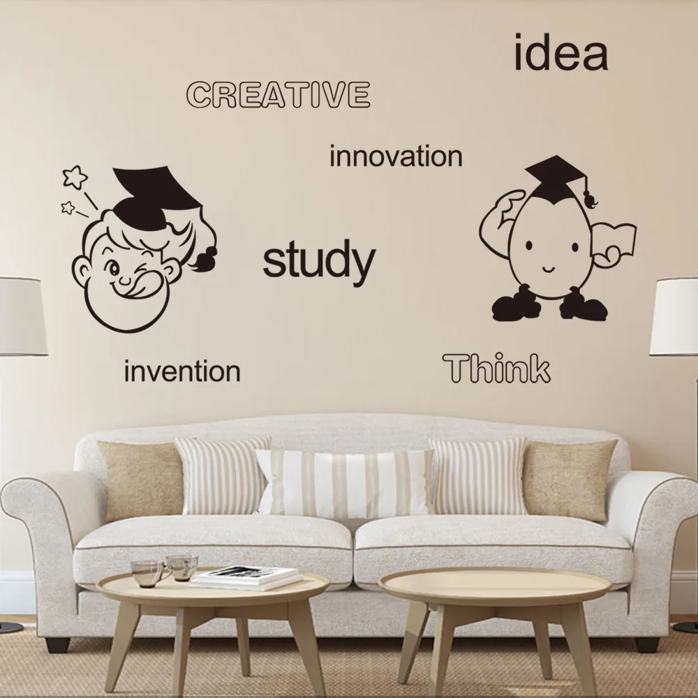 Креативная идея для обучения инновациям изобретение английские слова настенная