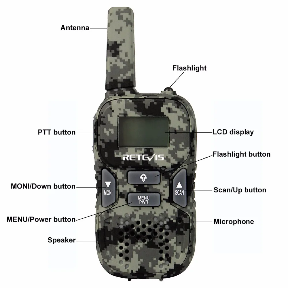 Мини рация Retevis RT33 камуфляжная 4 шт. 8 каналов 0 5 Вт PMR446 VOX ЖК дисплей USB зарядка
