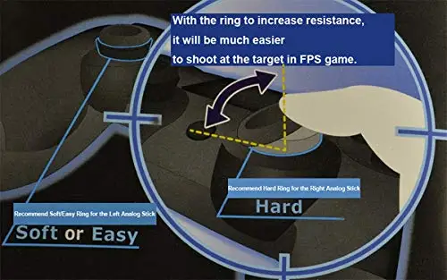 1 Набор Aim Assistant Ring FPS Ring Для PS4 PS4 PRO PS4 Slim контроллер