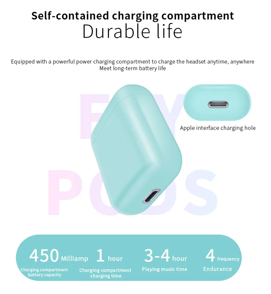 I16 TWS Мини Bluetooth 5,0 наушники i7s Беспроводная гарнитура спортивные наушники PK i10 i12 i13 i14 i15 i60 i80 для всех телефонов