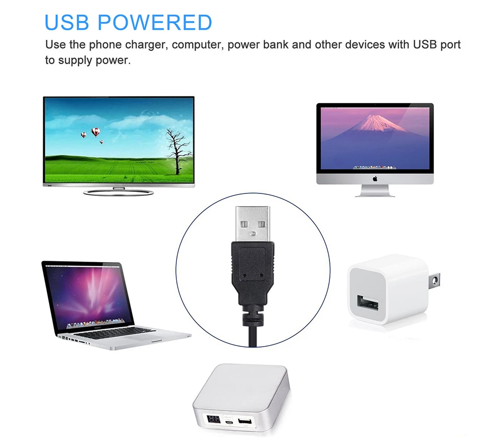 0,5 м 2 м USB светодиодный светильник DC5V гибкий светодиодный светильник лента SMD5050 HDTV экран фоновый светильник ing RGB контроллер затемнения