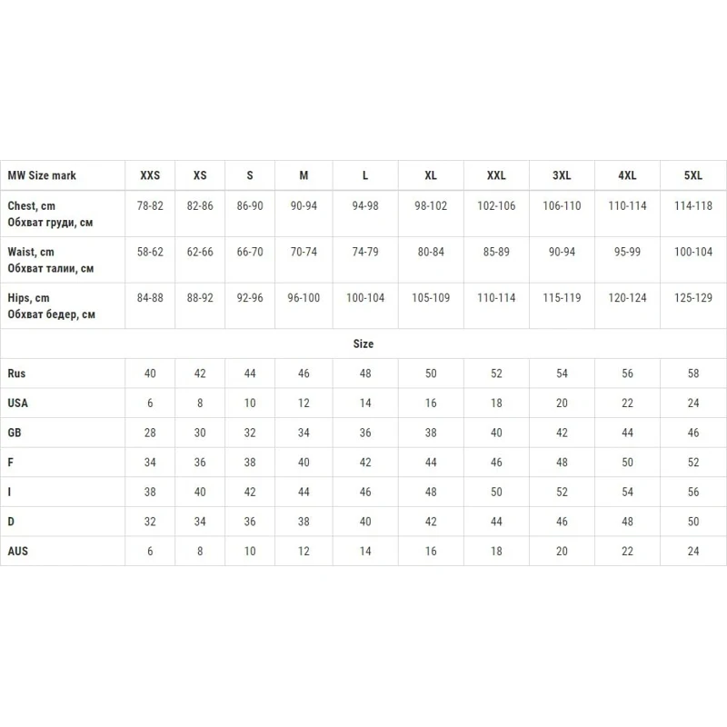 Женский спортивный купальник AMBITION TmallFS | Спорт и развлечения