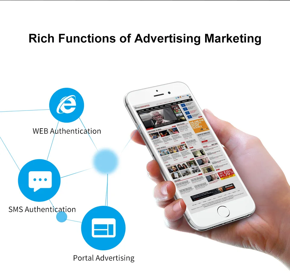 COMFAST Outdoor Waterproof Wifi Router/AP 1300Mbps High Power Wifi Repeater Gigabit Wireless 5G+2.4G Wi-fi Range CF-WA350