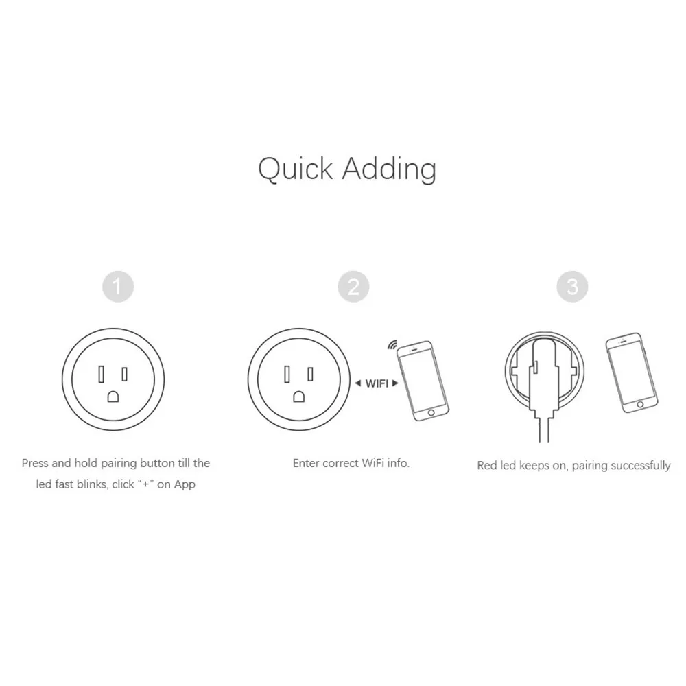 EPULA новый AC 90 ~ 265 в Smart wi-fi разъем питания сша Plug переключатель для Amazon Alexa/Google Home