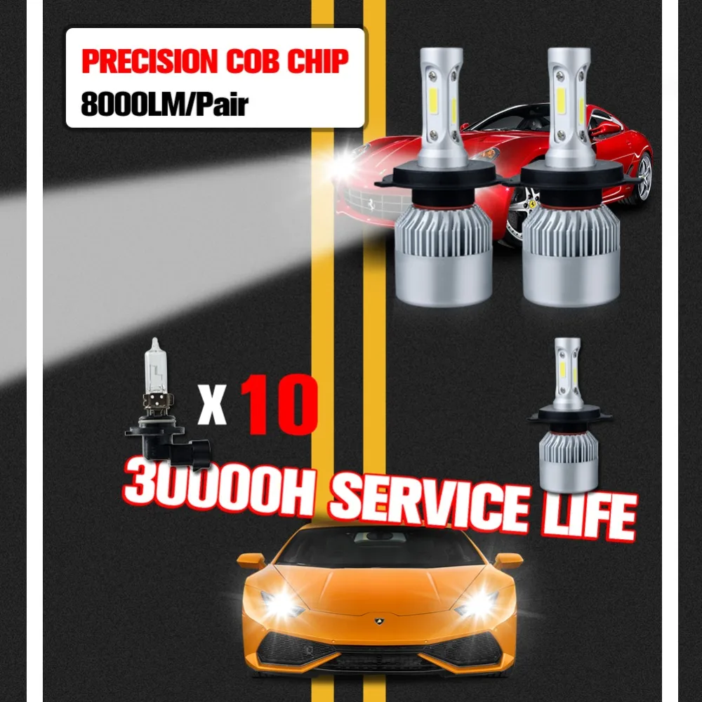 Автомобильные фары FOXCNCAR S2 COB 72 Вт 6500 лм 880 K 12 В 24 H7 H11 H4 H1 H3 H8 H9 9005 9006 дальний и ближний
