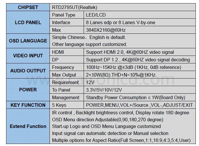 2HDMI+ VGA+ DP+ аудио 4K ЖК-плата контроллера Поддержка 23,8 дюймов ЖК-панель с 3840*2160