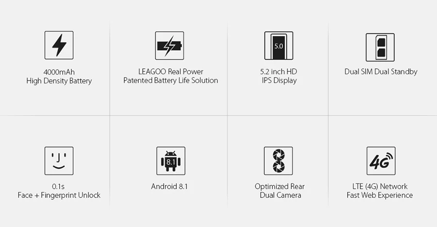 LEAGOO POWER 2 PRO 5," HD мобильный телефон 2 Гб ОЗУ 16 Гб ПЗУ 4000 мАч Android 8,1 MTK6739 четырехъядерный сканер отпечатков пальцев 4G двойной OTG Смартфон