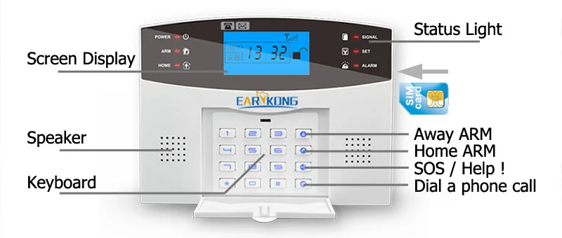 Новинка! Беспроводная GSM сигнализация Earykong с ЖК-клавиатурой, дверным детектором Winodw, беспроводной стробоскоп, сирена, PIR датчик, сигнализация M2B