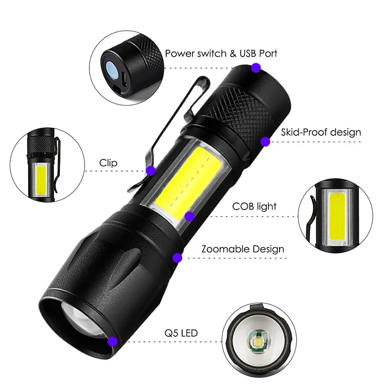 SHENYU Q5 COB светодиодный мини-перезаряжаемый фонарик XPE фонарь USB Прямая зарядка 14500 батарея лампа Карманный масштабируемый фонарик в виде авторучки с зажимом
