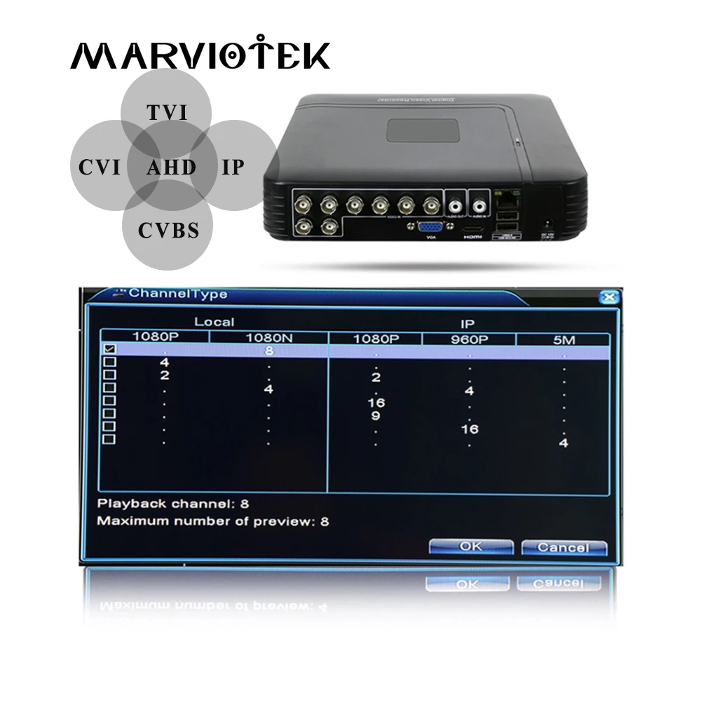 1080N dvr 4ch 8ch tvi небольшой цифровой видеорегистратор cvi NVR ONVIF 1080 P 16ch видеонаблюдения