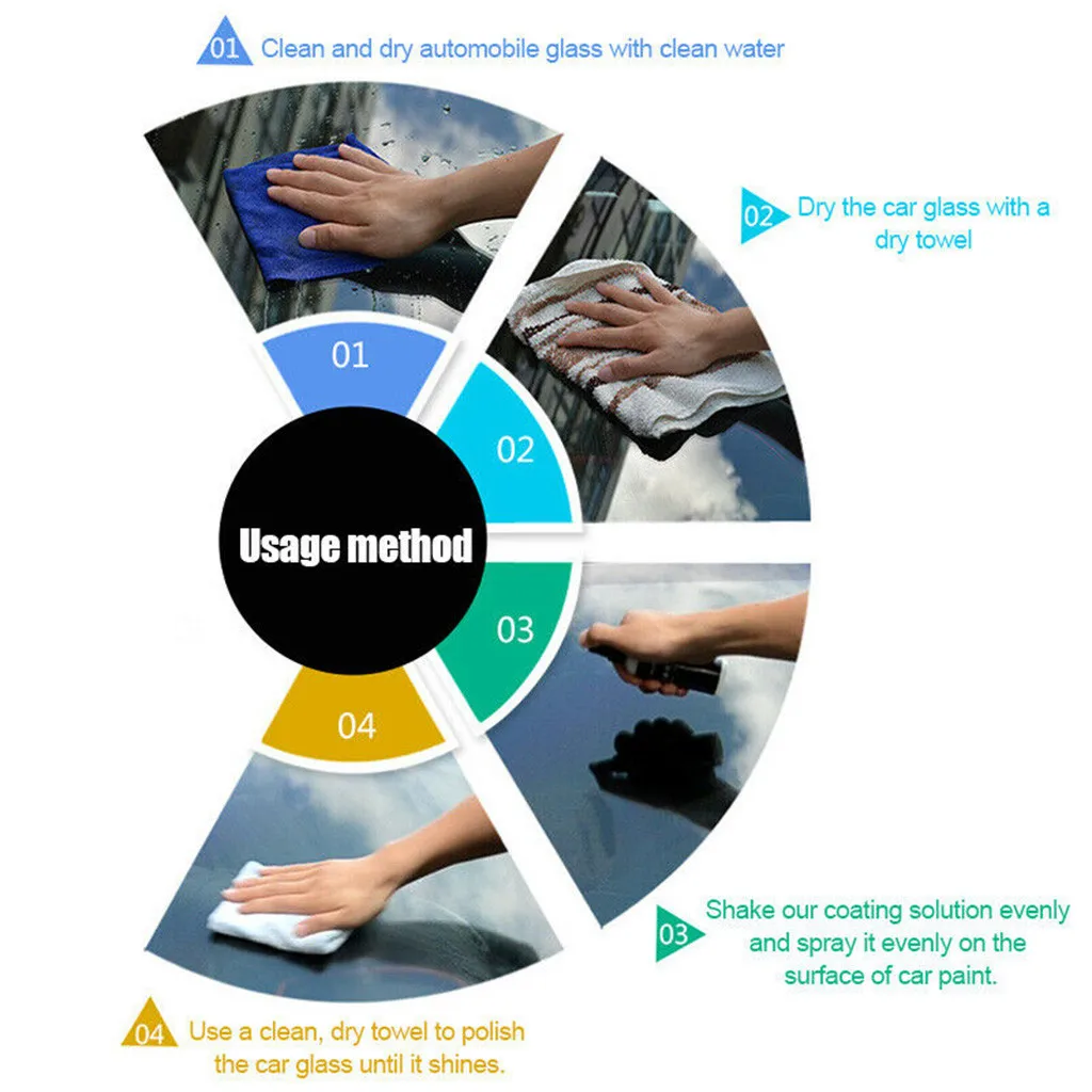 Автомойка CARPRIE жидкое зеркало для автомобильного покрытия непромокаемое стекло