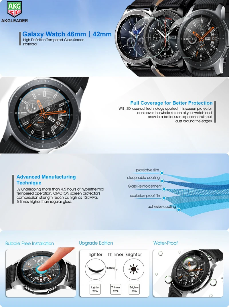 Для Galaxy Watch 46 мм закаленное стекло+ пленка из углеродного волокна+ чехол для Galaxy защита экрана хорошая для вашего ремешка часов