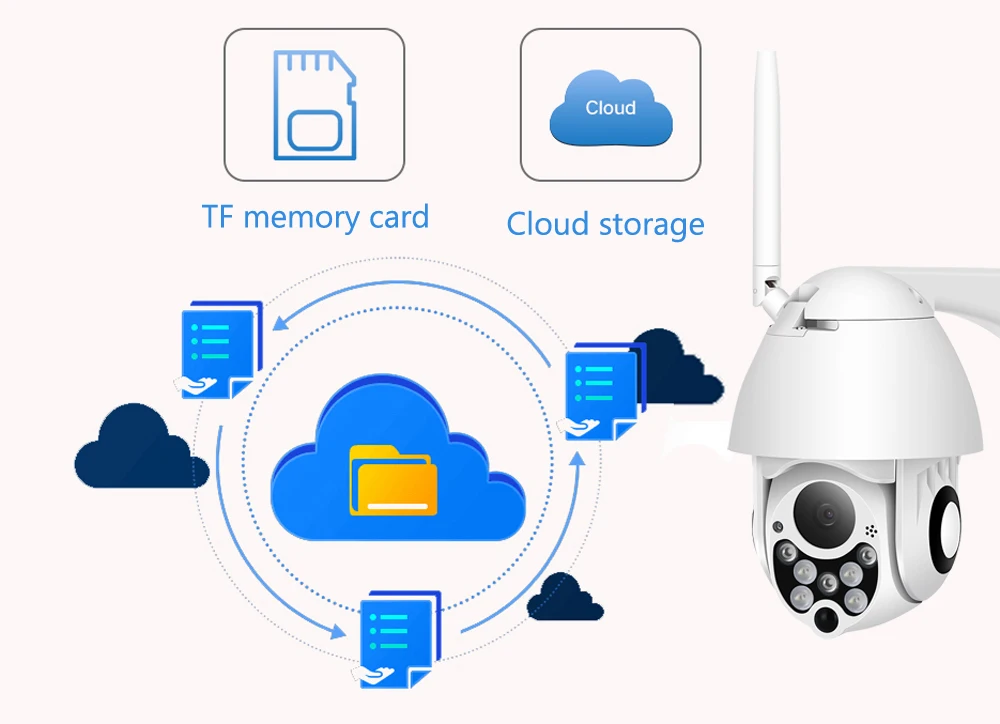 Ip-камера 1080 P, Wi-Fi, наружная, PTZ, скоростная, купольная, с зумом, ИК Сеть, CCTV камера, беспроводная, для безопасности, наблюдения, камера, внешняя, ipcam cam