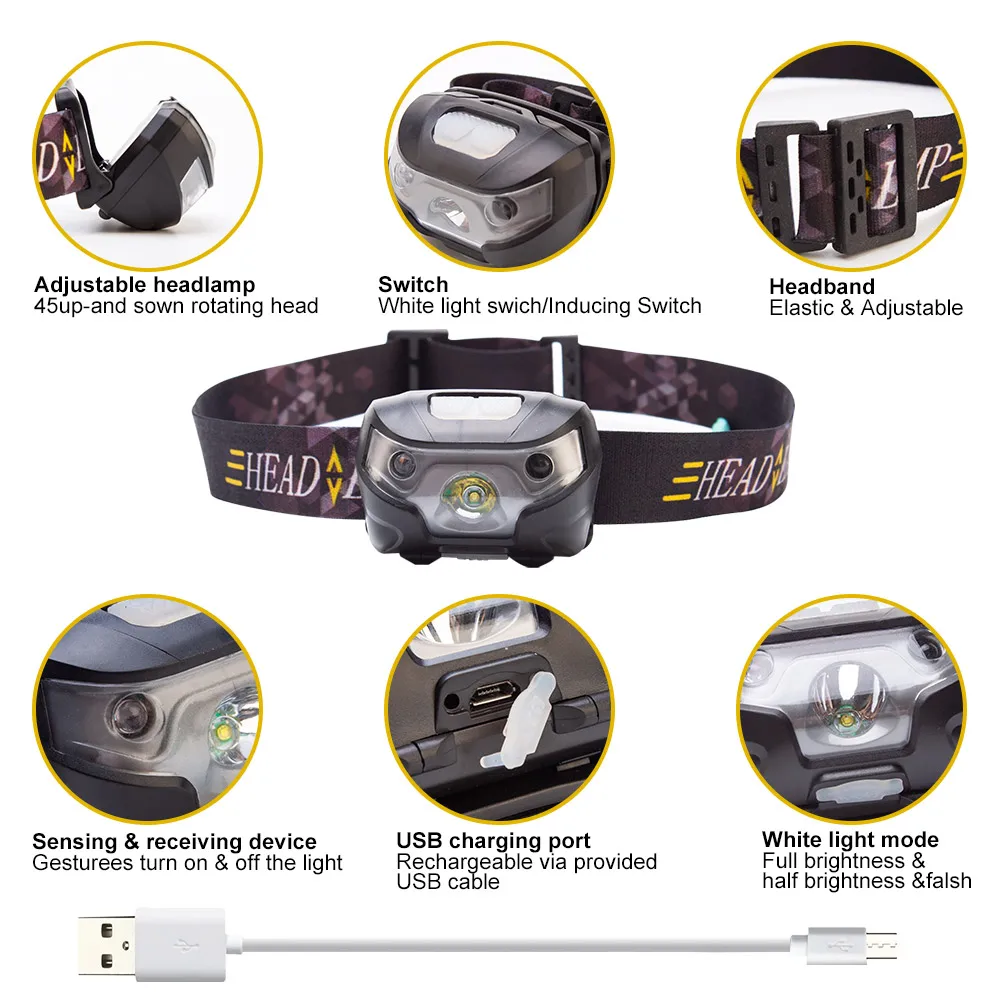 Фонарь налобный светодиодный Аккумуляторный с датчиком движения и USB|Налобные