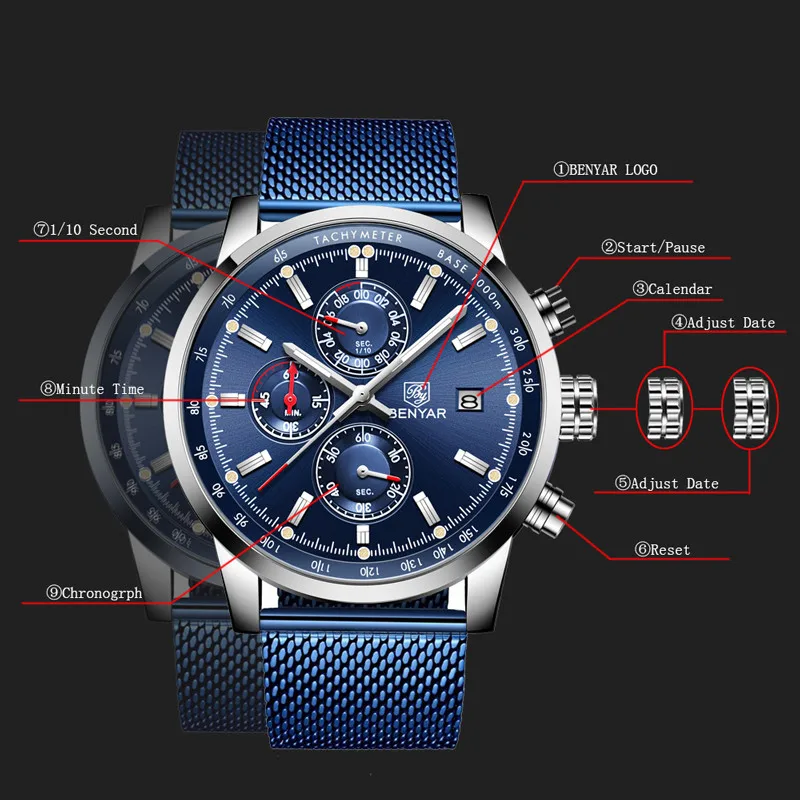 Мужские водонепроницаемые кварцевые часы с сетчатым ремешком в стиле