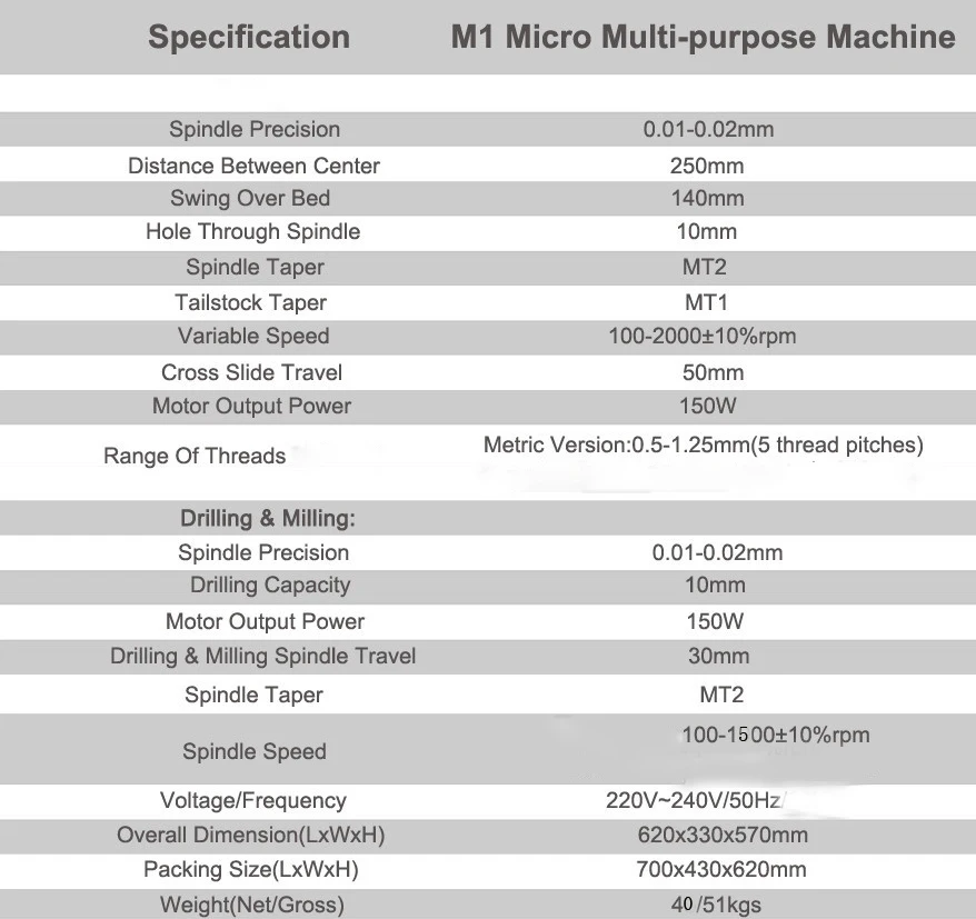 M1 250 мм микро многофункциональный сверлильный и токарно-фрезерный станок 220V