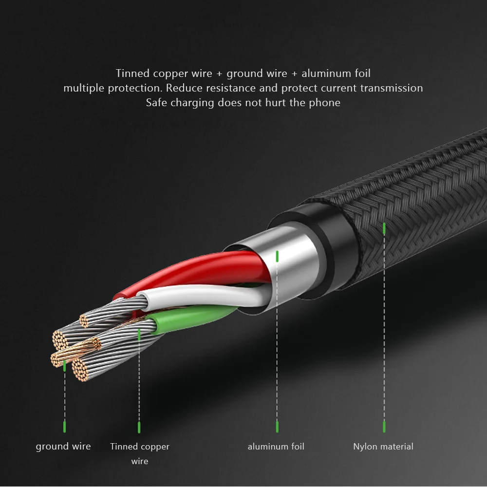 CBAOOO Micro USB кабель 3A QC3.0 Быстрый кабель синхронизации данных и зарядки для samsung huawei Xiaomi LG Andriod Microusb Кабели для мобильных телефонов