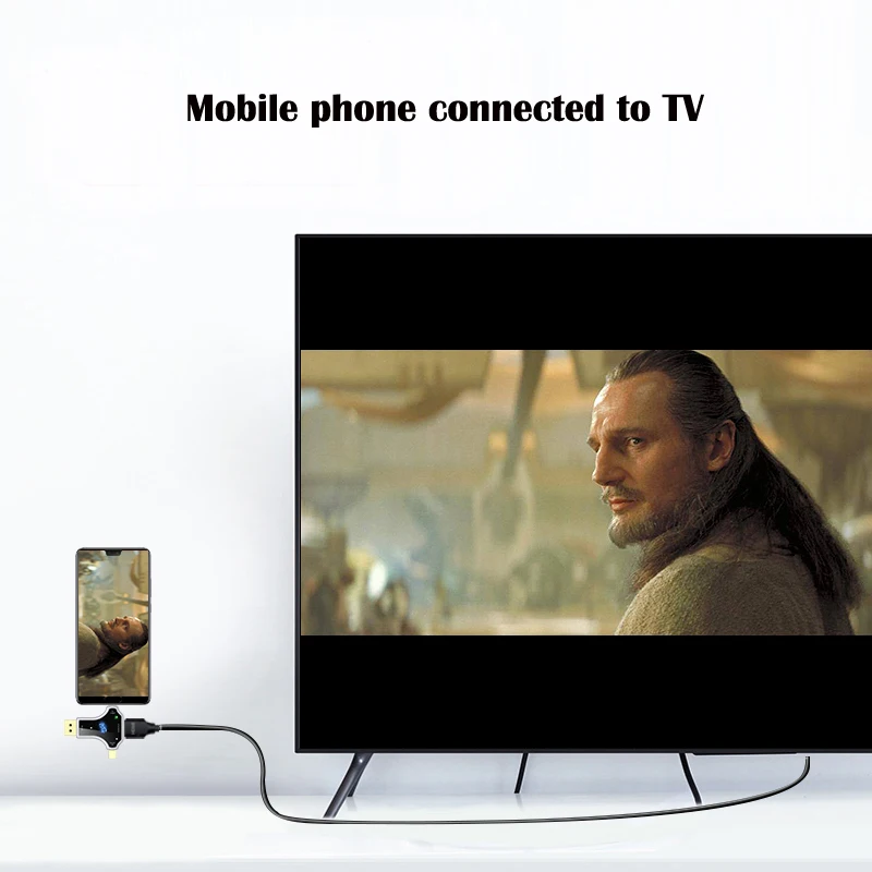 Конвертер DP(DisplayPort)+ Mini DP + USB C(Type C) в HDMI(4K * 2K) HD адаптер для ноутбука ПК macbook