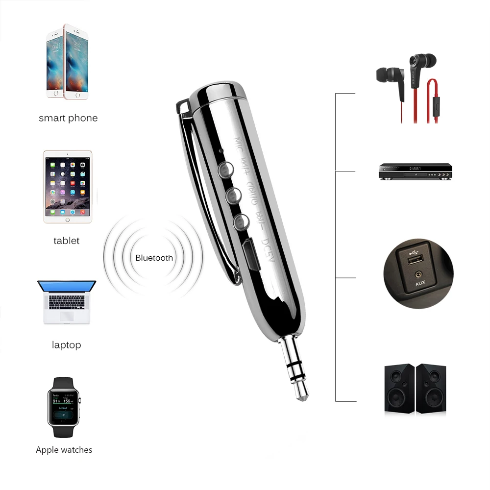 Rylybons Беспроводной автомобильный Bluetooth 4 2 Hands Free комплект вспомогательный