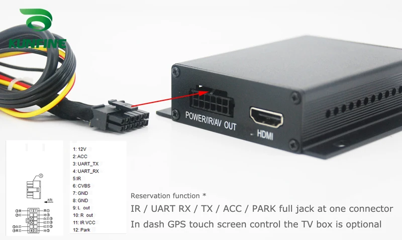12-24 В Автомобильный приемник DVB-T HDTV One тюнер MPEG4 MPEG2 | Автомобили и мотоциклы