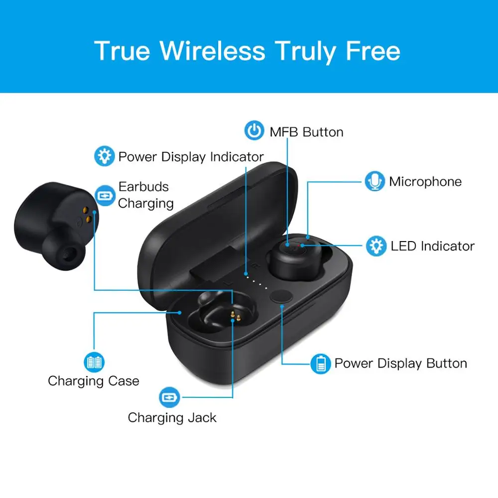 Wavefun X-Pods 2 настоящие беспроводные наушники Bluetooth 5,0 наушники AAC беспроводные наушники IPX5 Водонепроницаемый чехол для зарядки