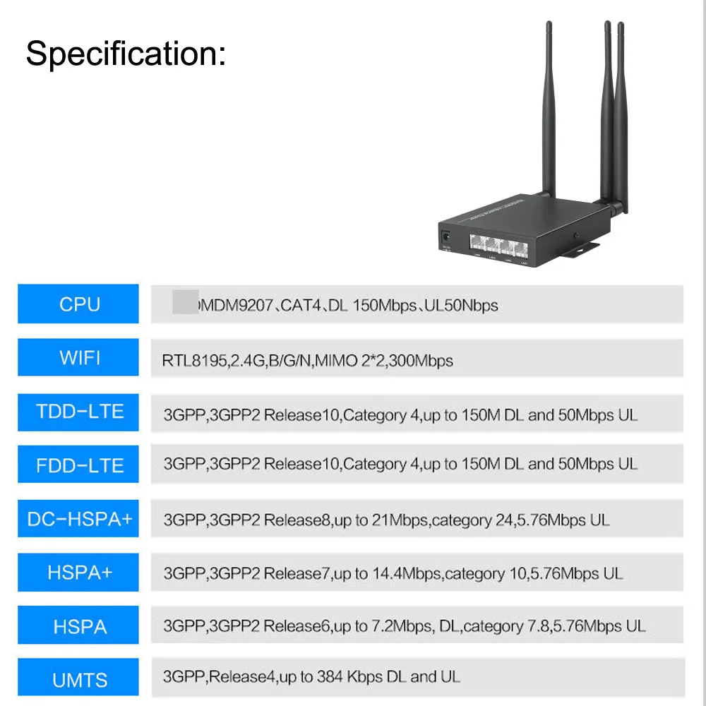 Разблокированный маршрутизатор 3g 4G sim-карты с 3 шт 5dbi антеннами 4G промышленный wifi роутер для AHD камеры wifi камеры