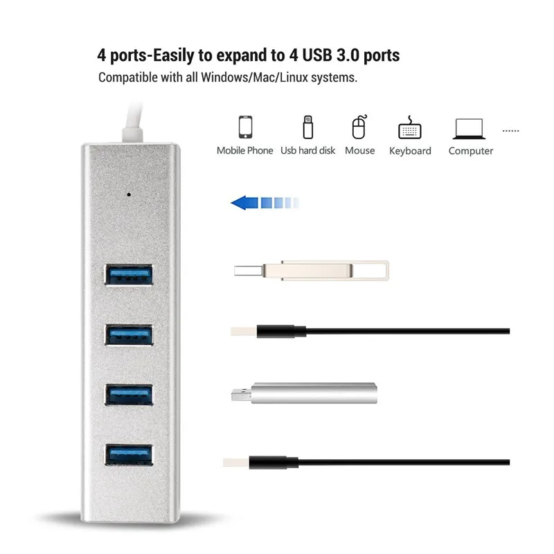 USB концентратор BinFul с 4 портами 3 0 5 Гбит/с|4 port usb 3.0|hub splitterusb hub |