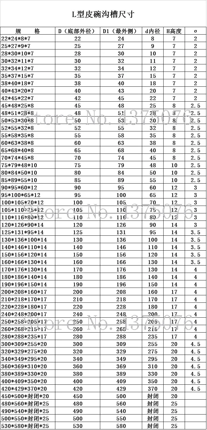22*8/25*9/28*10/30*11/32*12/35*15/38*18/40*20/42*22 l-образный уплотнитель для чаши NBR уплотнительное кольцо гидравлический цилиндр поршень сальник