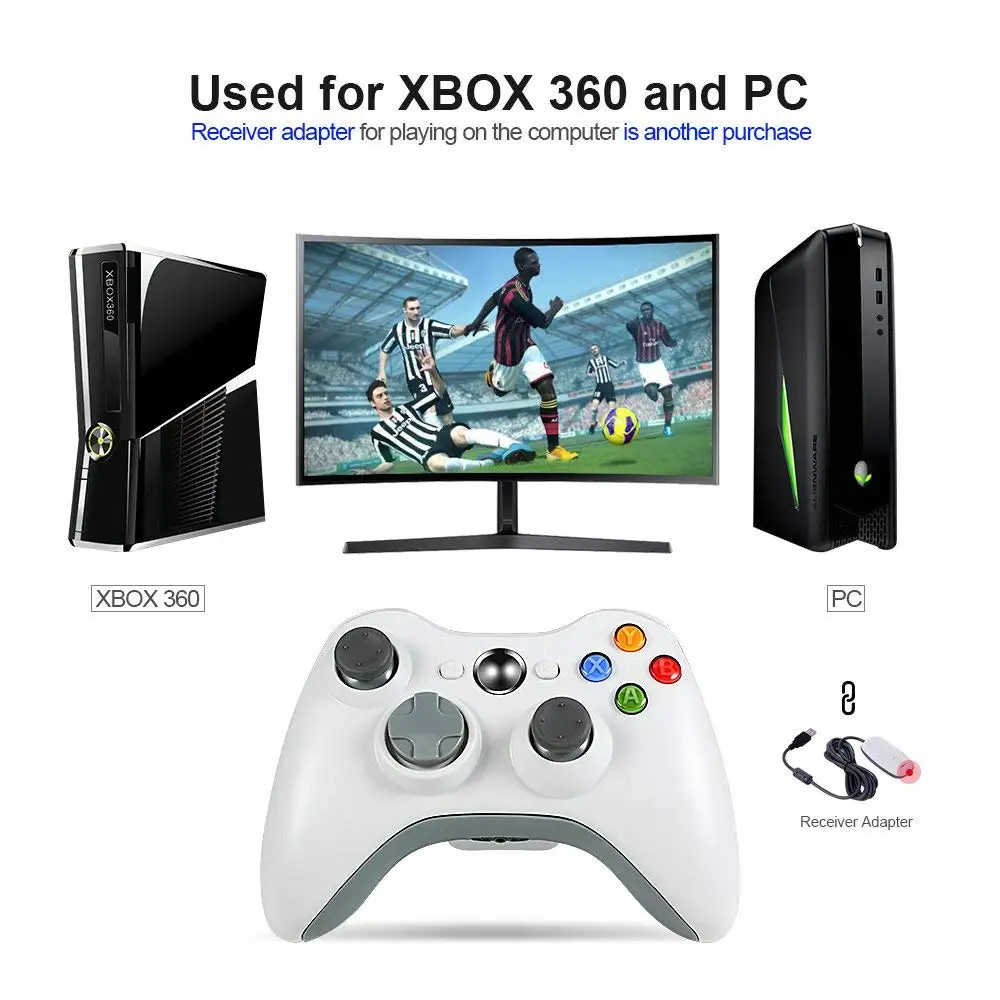 Игровой контроллер для x box 360 геймпадов аксессуары игр белый двойной ударный