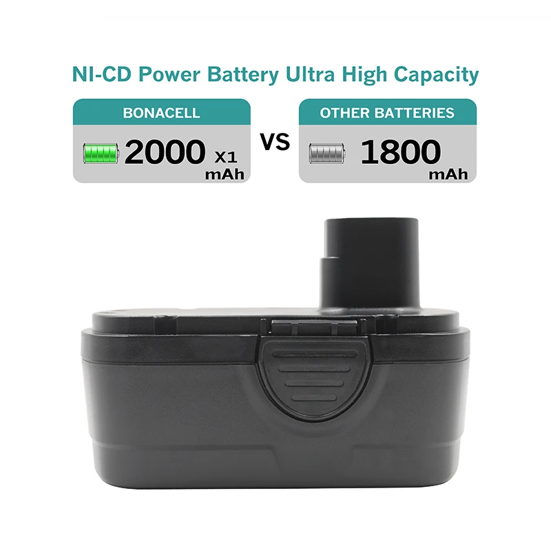 Bonadget 2000mAh 2 шт сменный Ni-MH аккумулятор для земного режима BP91001 18V CPS40008 CST00012 CHT10122 CB20018